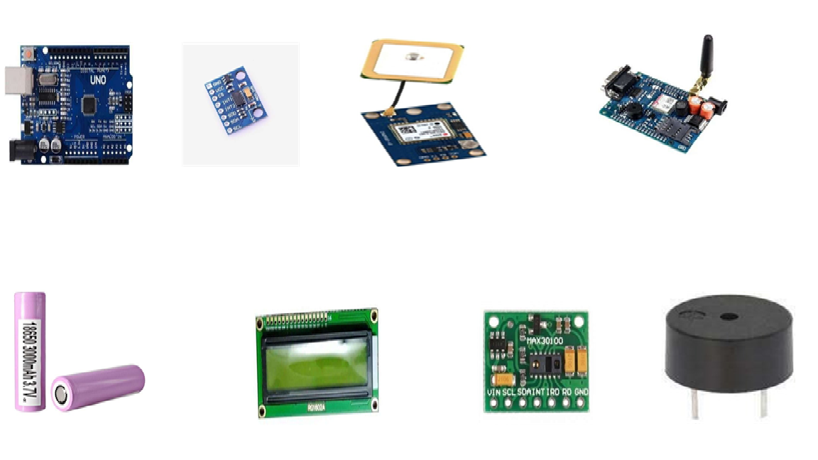 CHETAK Project Components